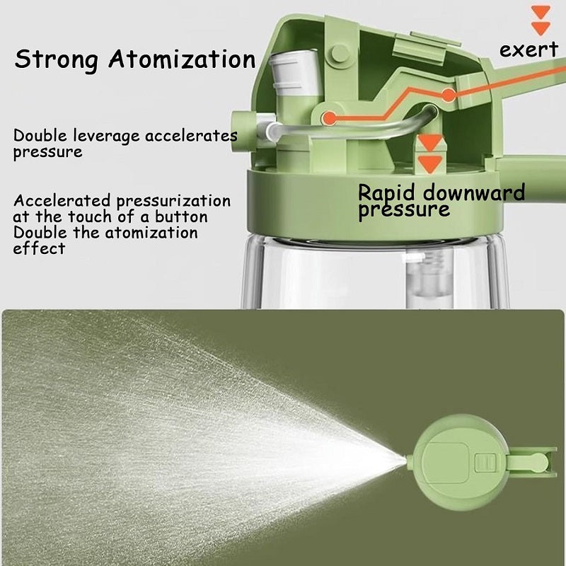 Bouteille en verre 2 en 1 – Versez ou pulvérisez avec précision et facilité !